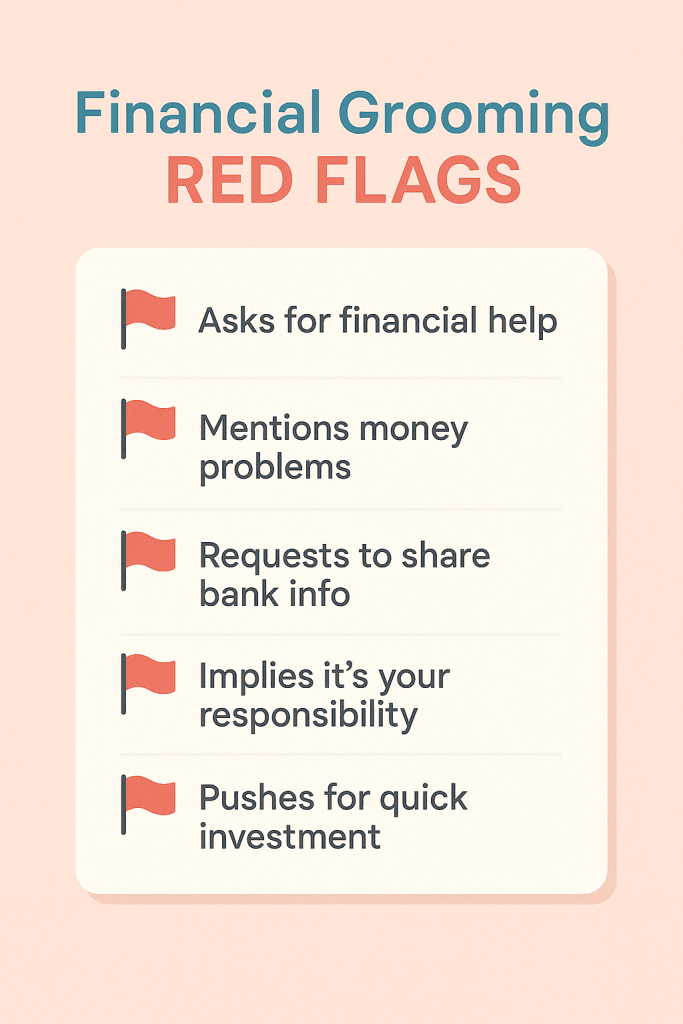 Checklist of red flags for financial grooming scams